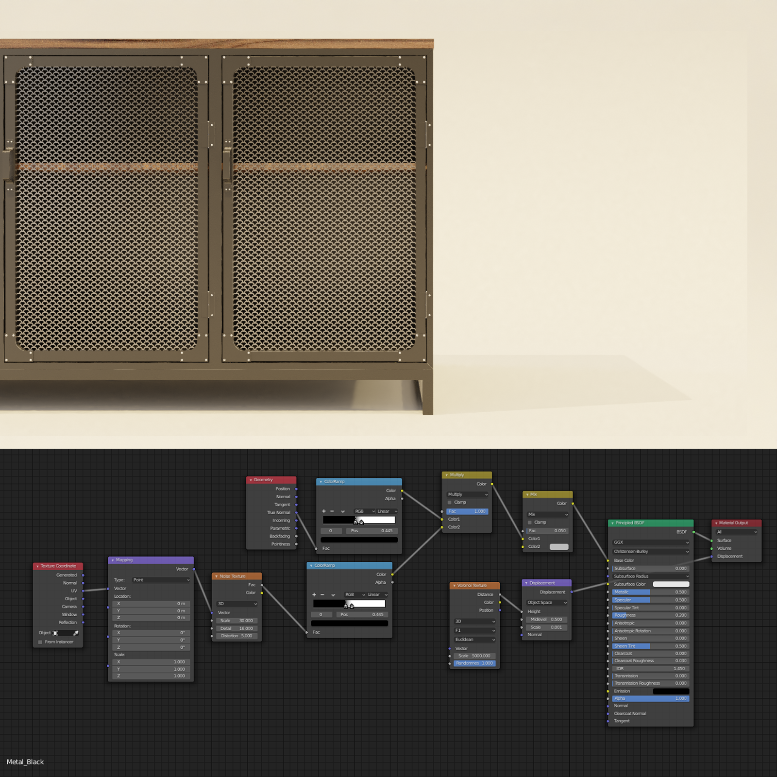 Industrial sideboard preview image 4
